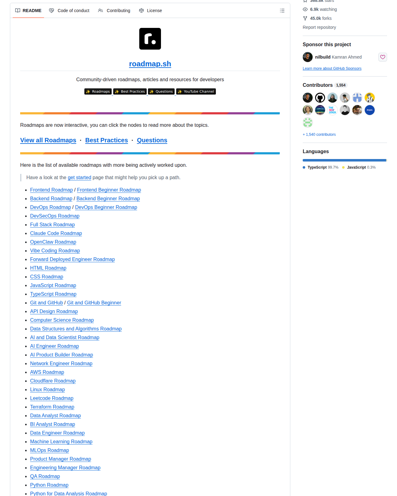 roadmap.sh 專案 README 開頭，顯示 roadmap.sh 品牌標誌、標語「Community-driven roadmaps, articles and resources for developers」，以及 Roadmaps、Best Practices、Questions 與 YouTube 頻道的徽章按鈕