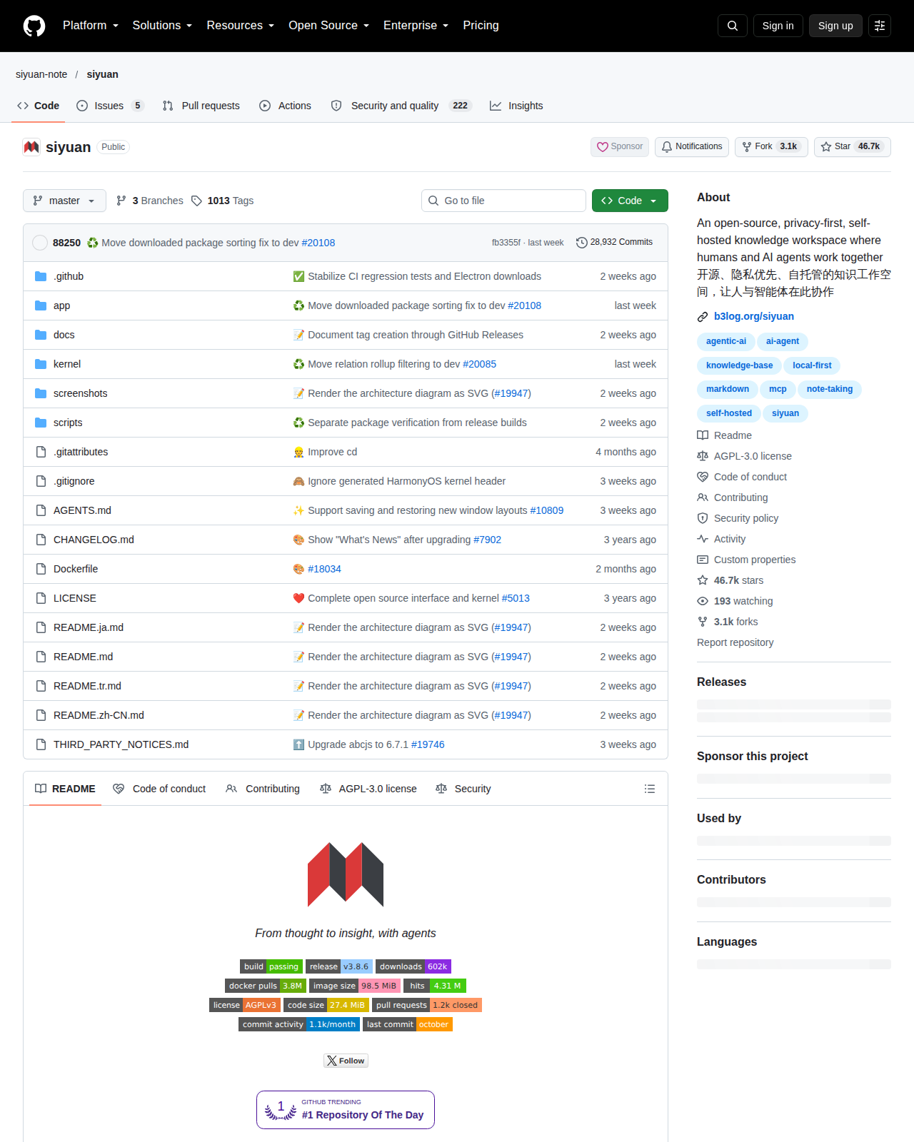SiYuan 儲存庫首頁頂部，顯示儲存庫名稱 siyuan-note/siyuan、星標數與複製數統計、主要語言標示，以及最新提交紀錄與版本分支資訊
