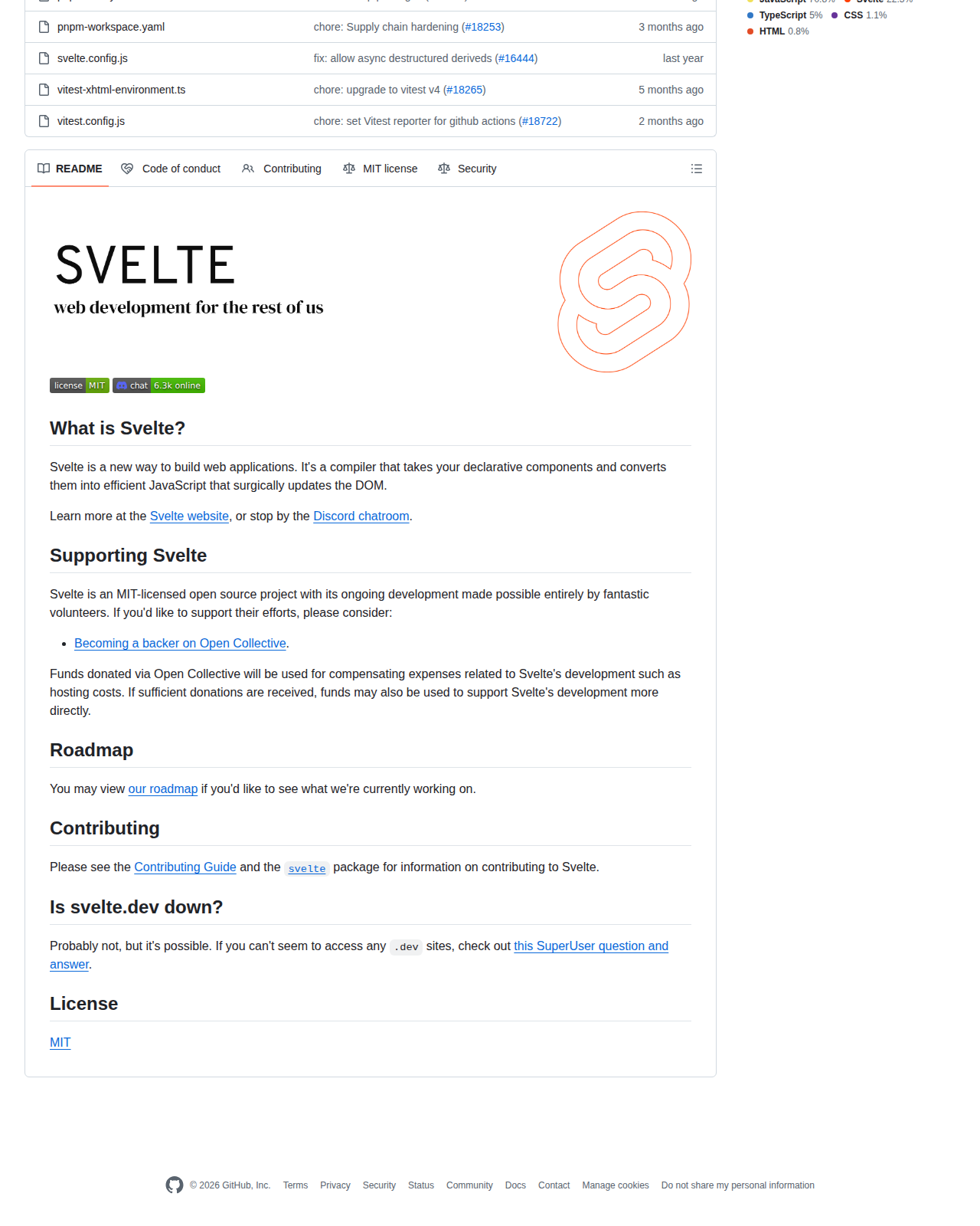 Svelte 的 GitHub 儲存庫 README 開頭,顯示 Svelte 專案標誌與「web development for the rest of us」標語,以及 What is Svelte 章節對編譯器定位的說明