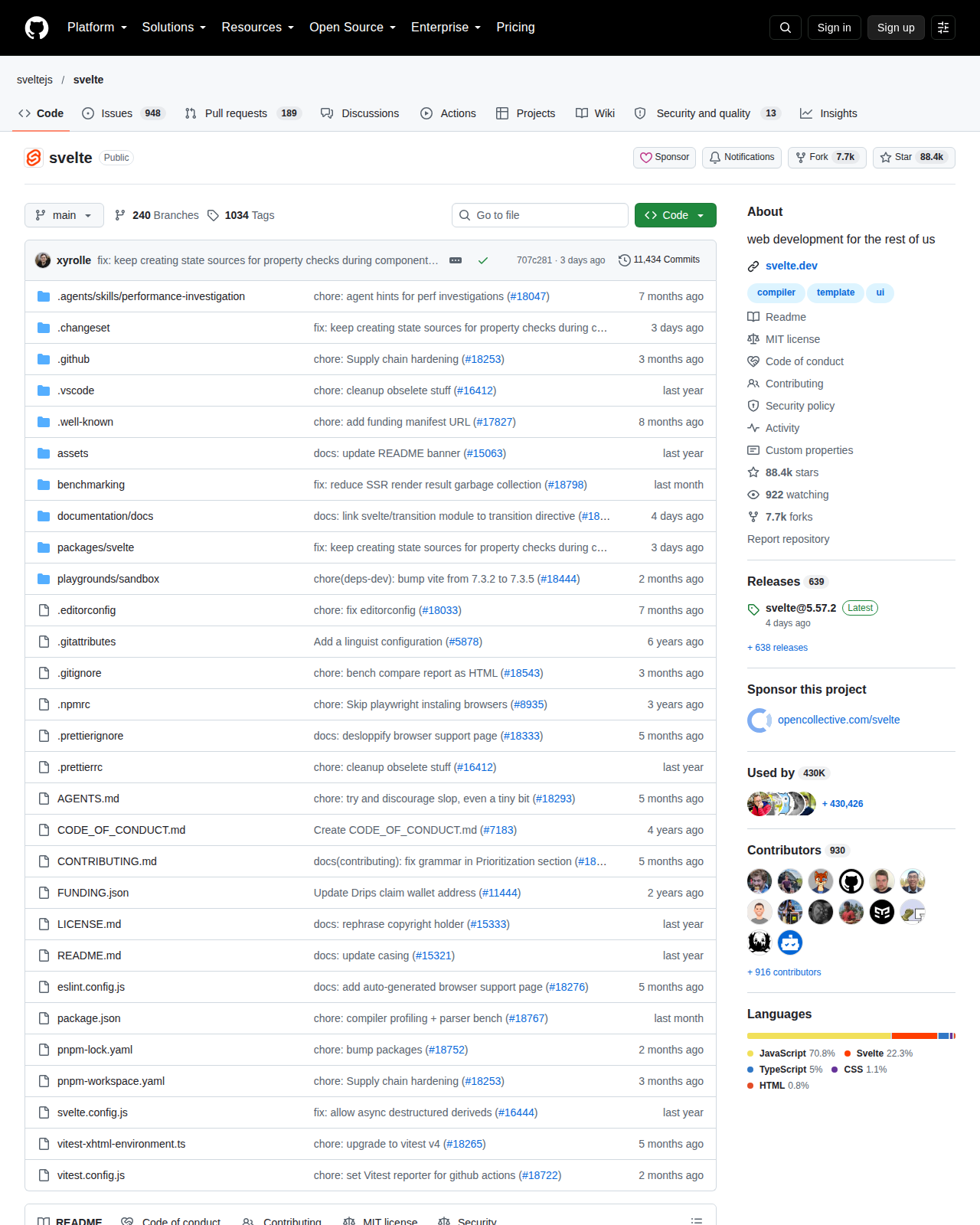 Svelte 的 GitHub 儲存庫首頁頂部,顯示儲存庫名稱 sveltejs/svelte、專案描述「web development for the rest of us」、星標數字 88.4k 與分支數 7.7k